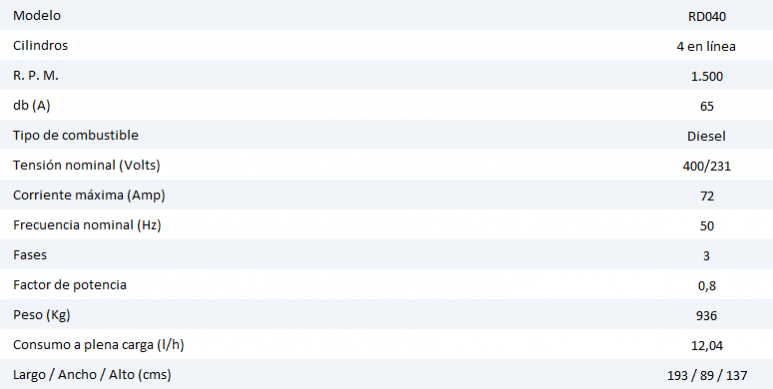 gallery/ficha diesel 50